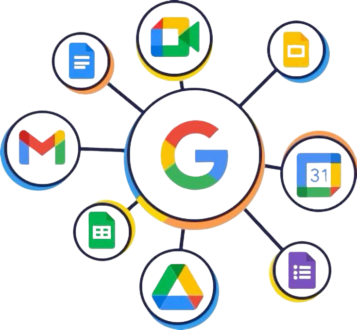 Google Workspace Apps