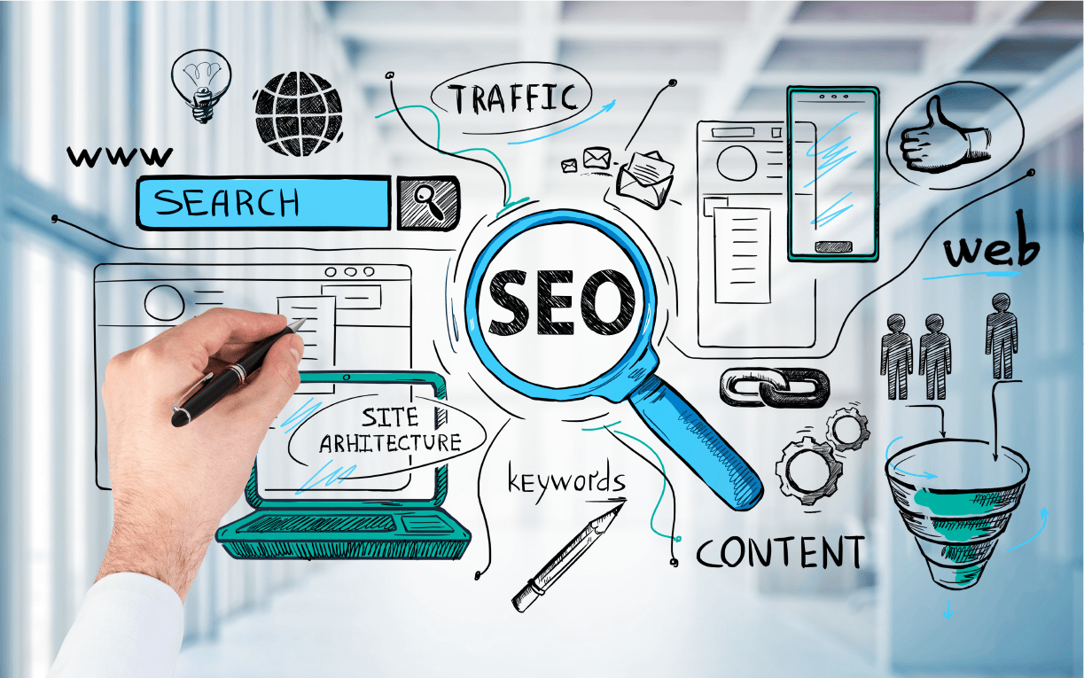 SEO Optimization
