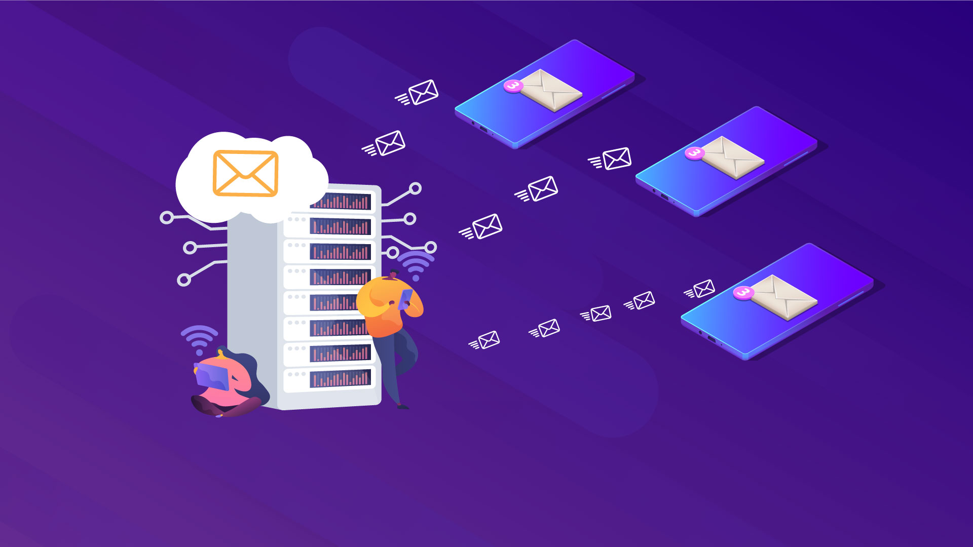 SMS Gateway